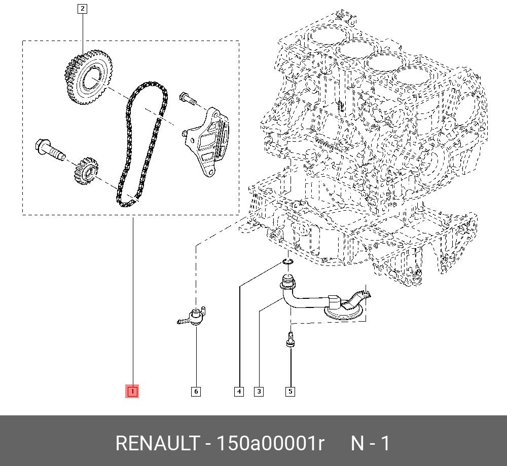 Renault koleos двигатель