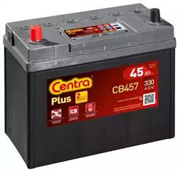Centra Plus CB457