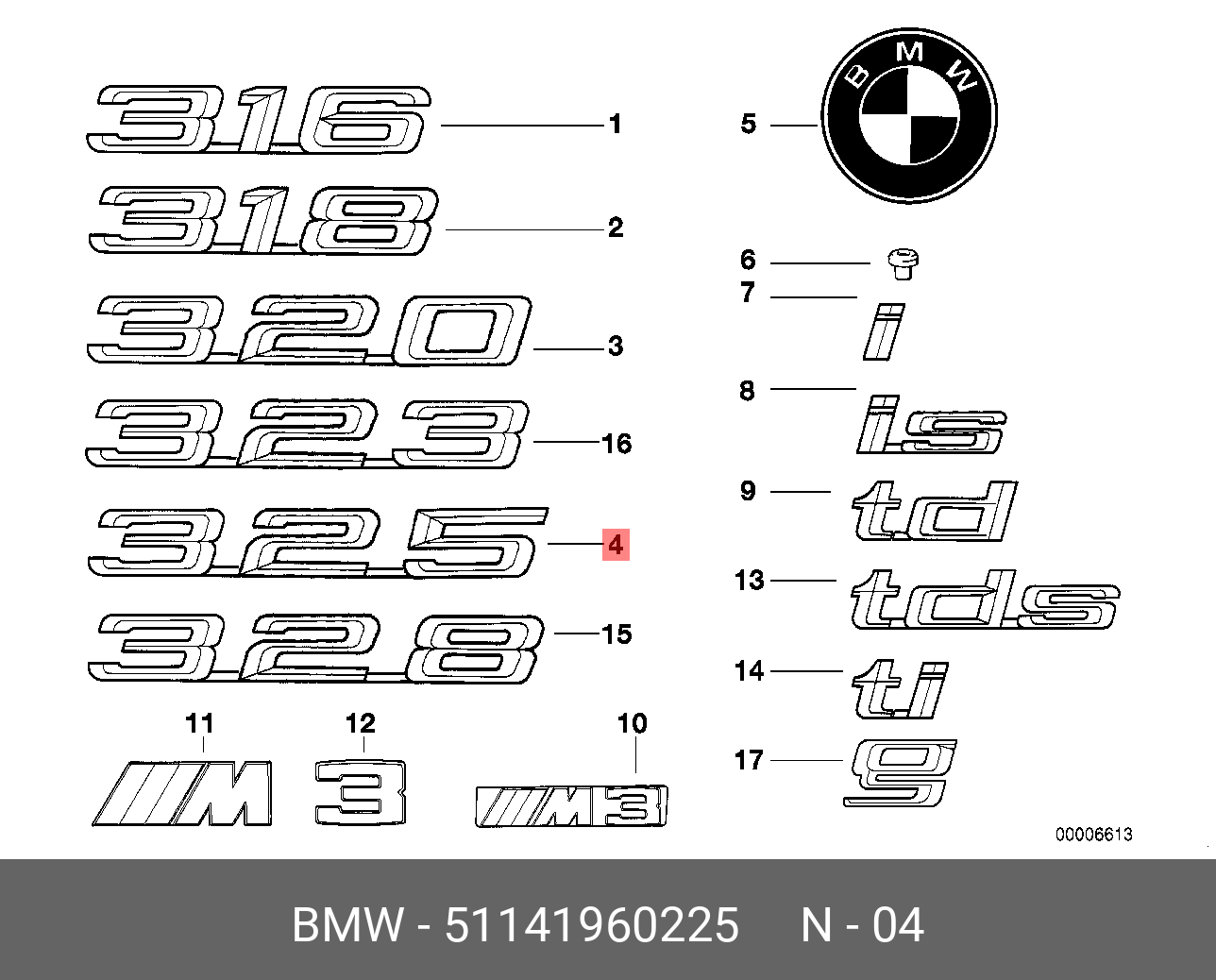 Emblems / BMW