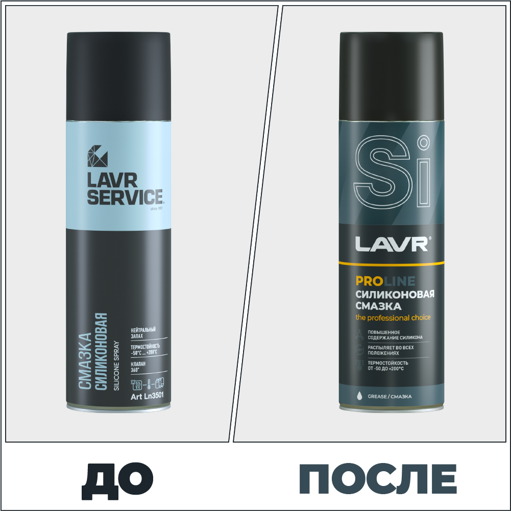 Смазка силиконовая LAVR SERVICE SILICONE SPRAY, 650мл для , ,