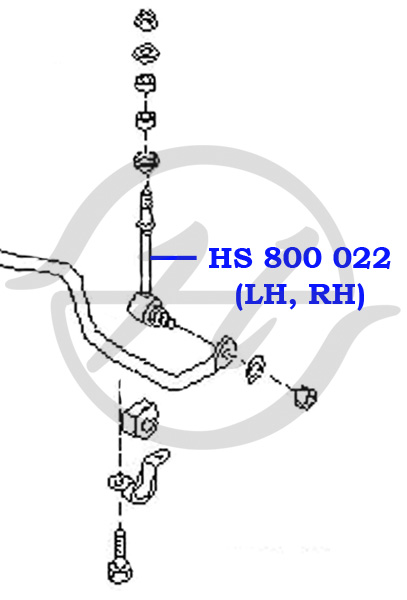 800 800 22 06. HC 800 038 Kit Hanse.