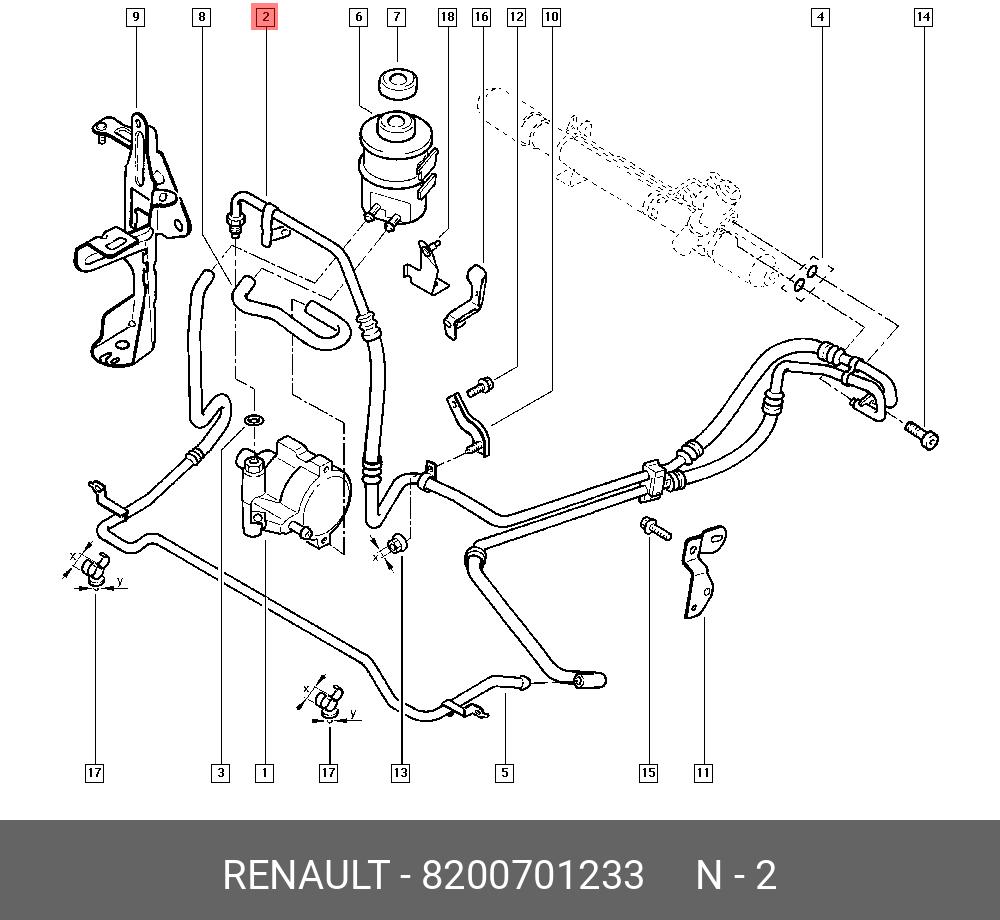 Схема гидроусилителя руля рено сандеро