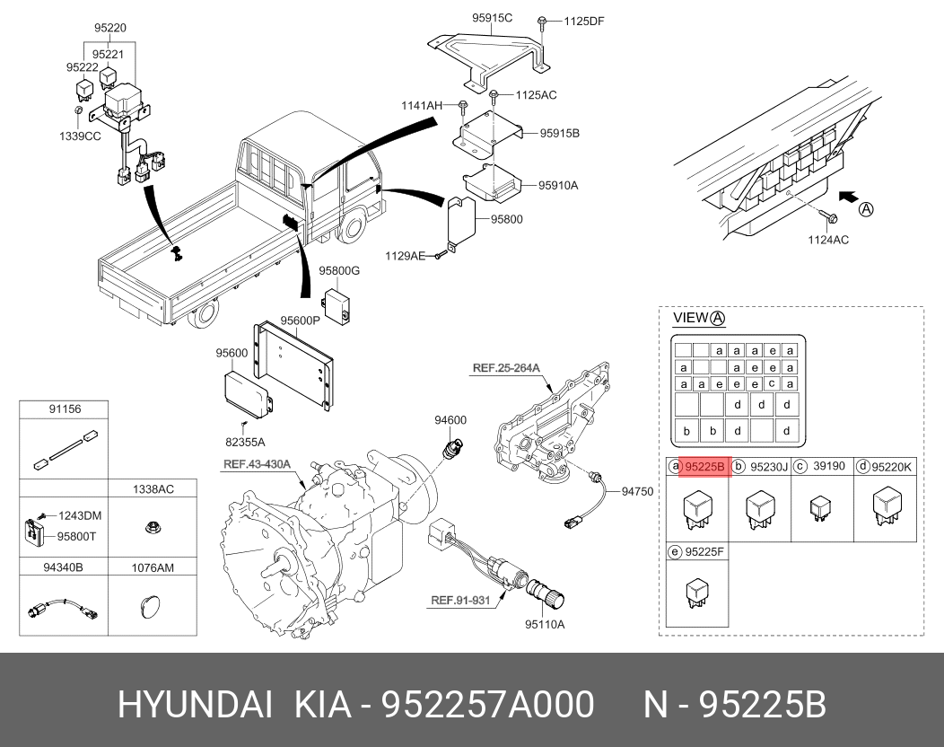 952257A000 Реле стоп-сигнала HD72/HD120/NQR71/75/FUSO CANTER  габаритов/отопителя, 5 контакт HYUNDAI KIA купить, цена в Челябинске