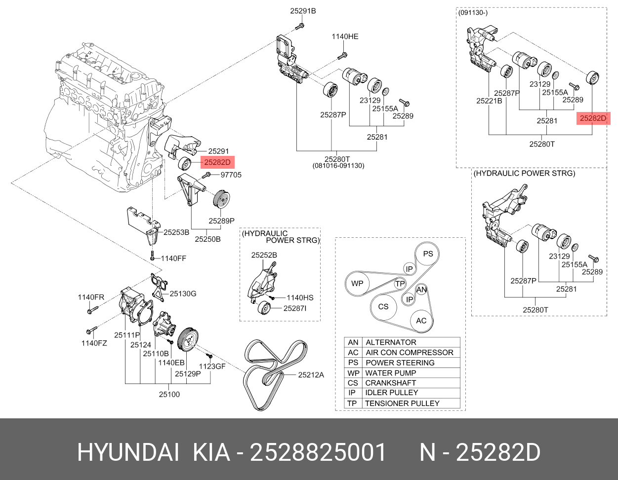 Схема приводного ремня hyundai ix35