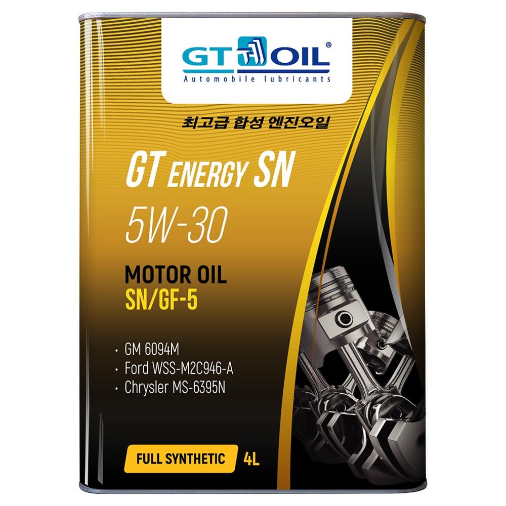 GT Energy SN Gt oil 880 905940 7 2 57