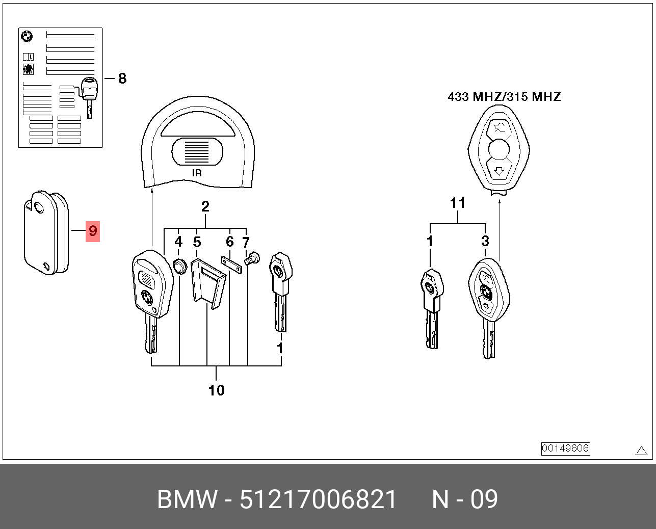 Инициализация ключа bmw e83