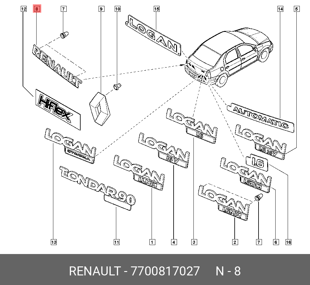 7700817027 Эмблемы RENAULT купить, цена в Челябинске