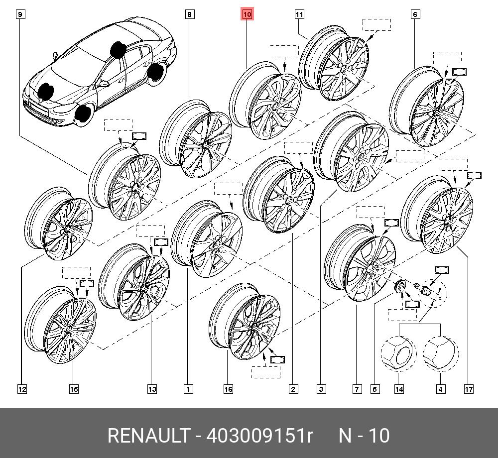 RENAULT 403009151R ДИСК КОЛЕСА (АЛЮМИНИЙ) - купить в Екатеринбурге