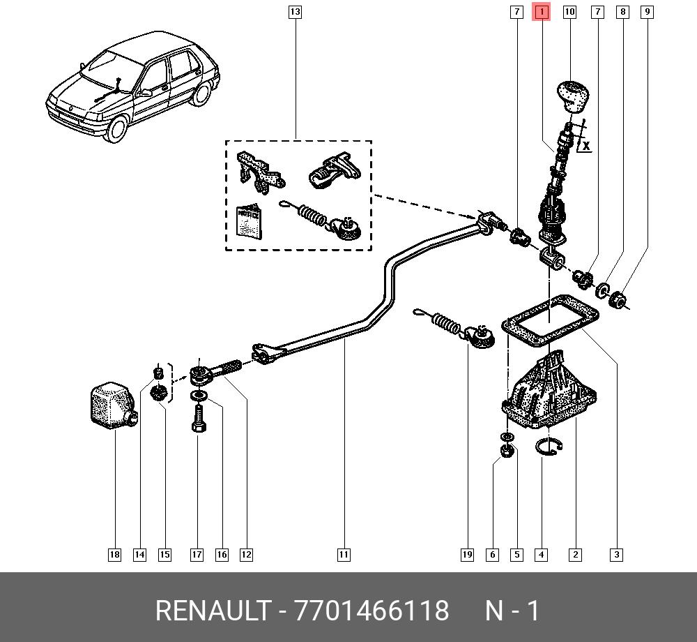 Коробка рено логан коробка передач схема переключения