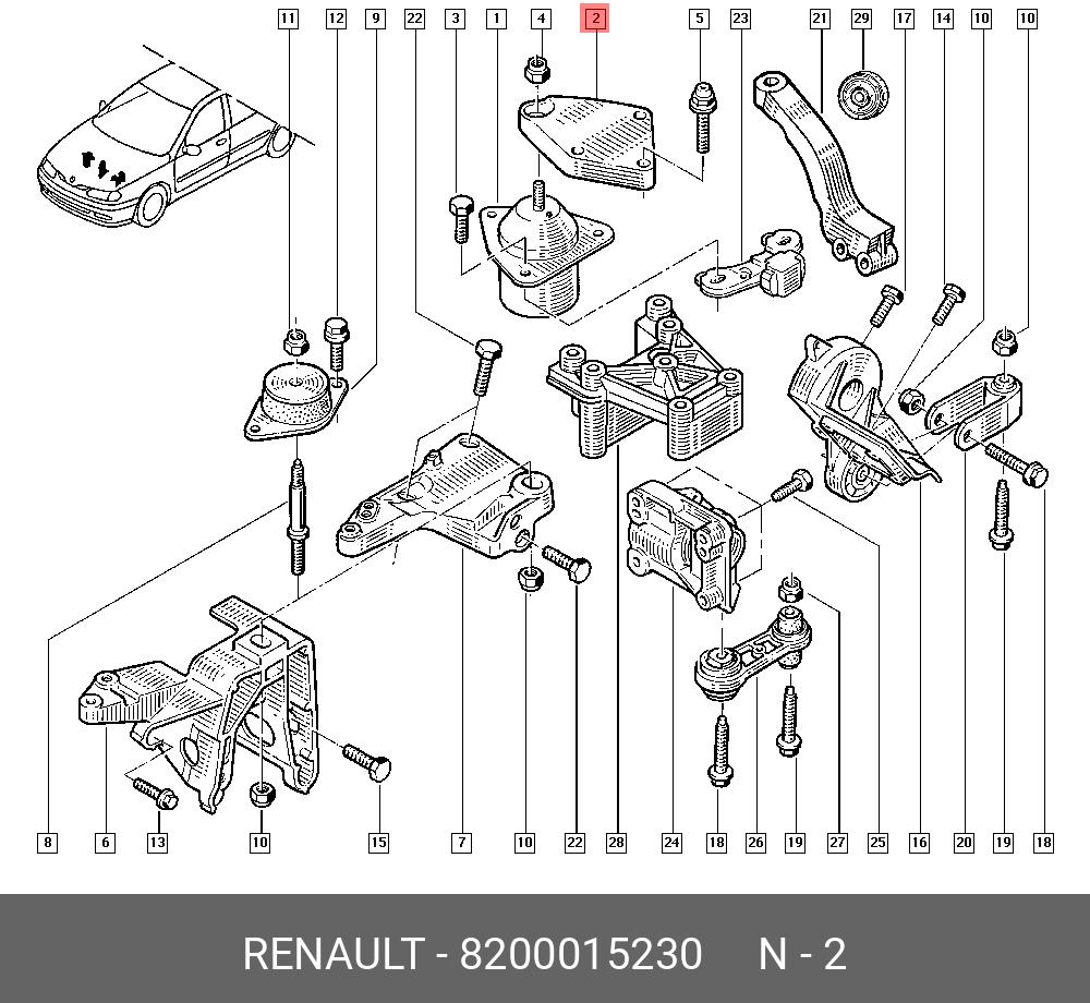Подушка двигателя к4м. Подушки двигателя Рено Лагуна 3 дизель 1.5 схема. Крепления двигателя Рено Сценик 1. Кронштейн двигателя Рено Меган 2. Кронштейн крепления АКПП Рено Лагуна 1.