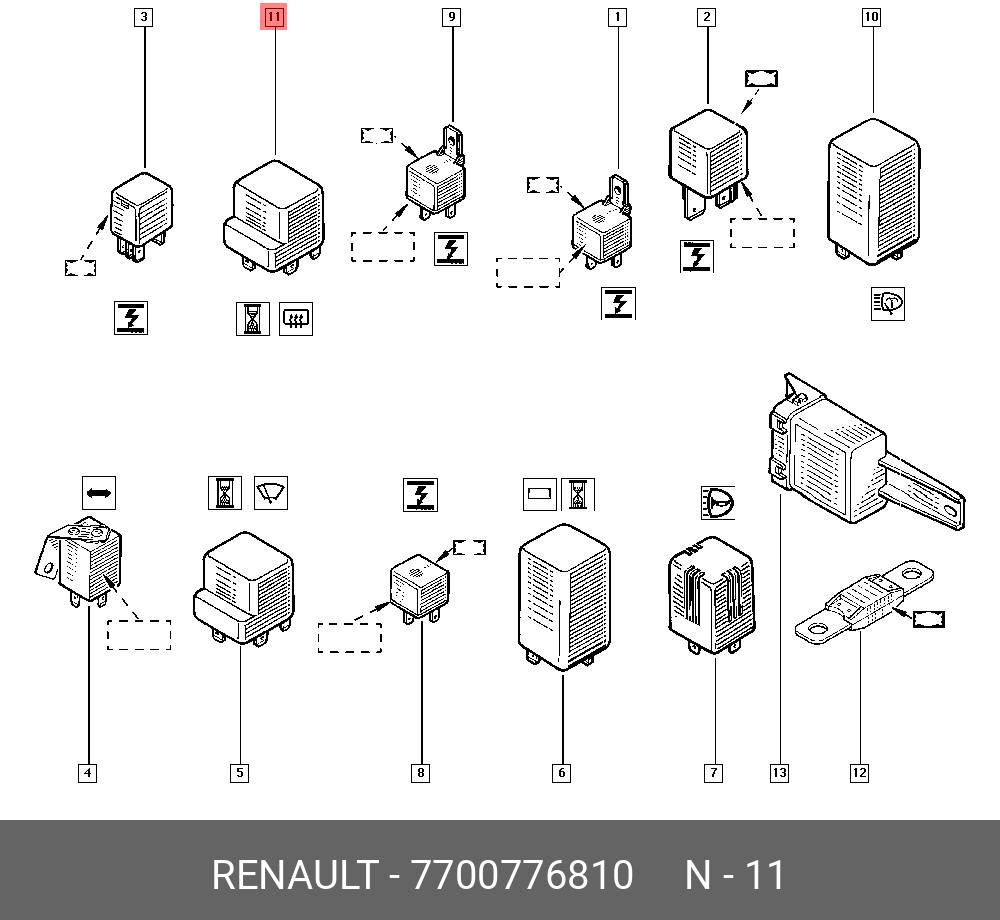 284B67570R RENAULT ЭЛЕКТРО БЛОК ЗАЩИТ (CONT ASSY-USM)