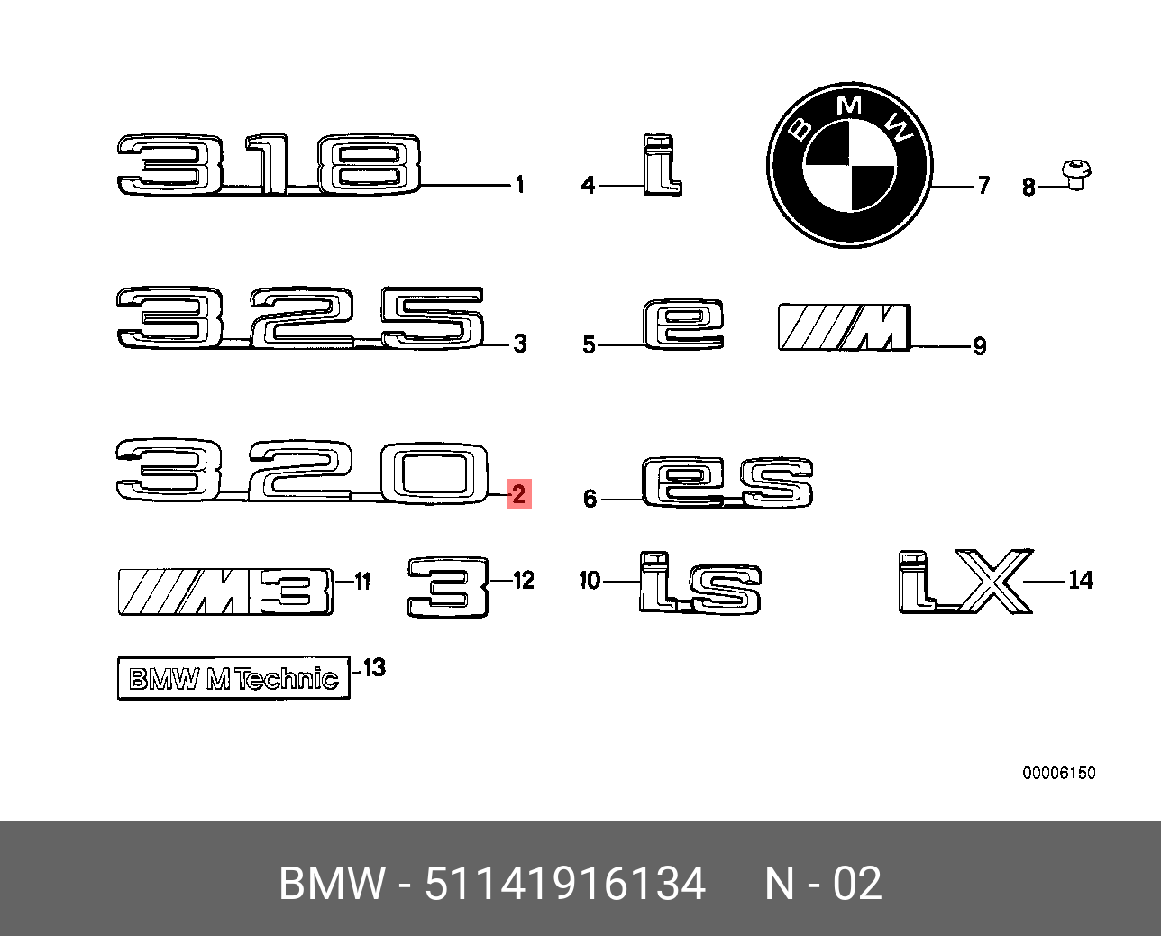 Emblems / BMW