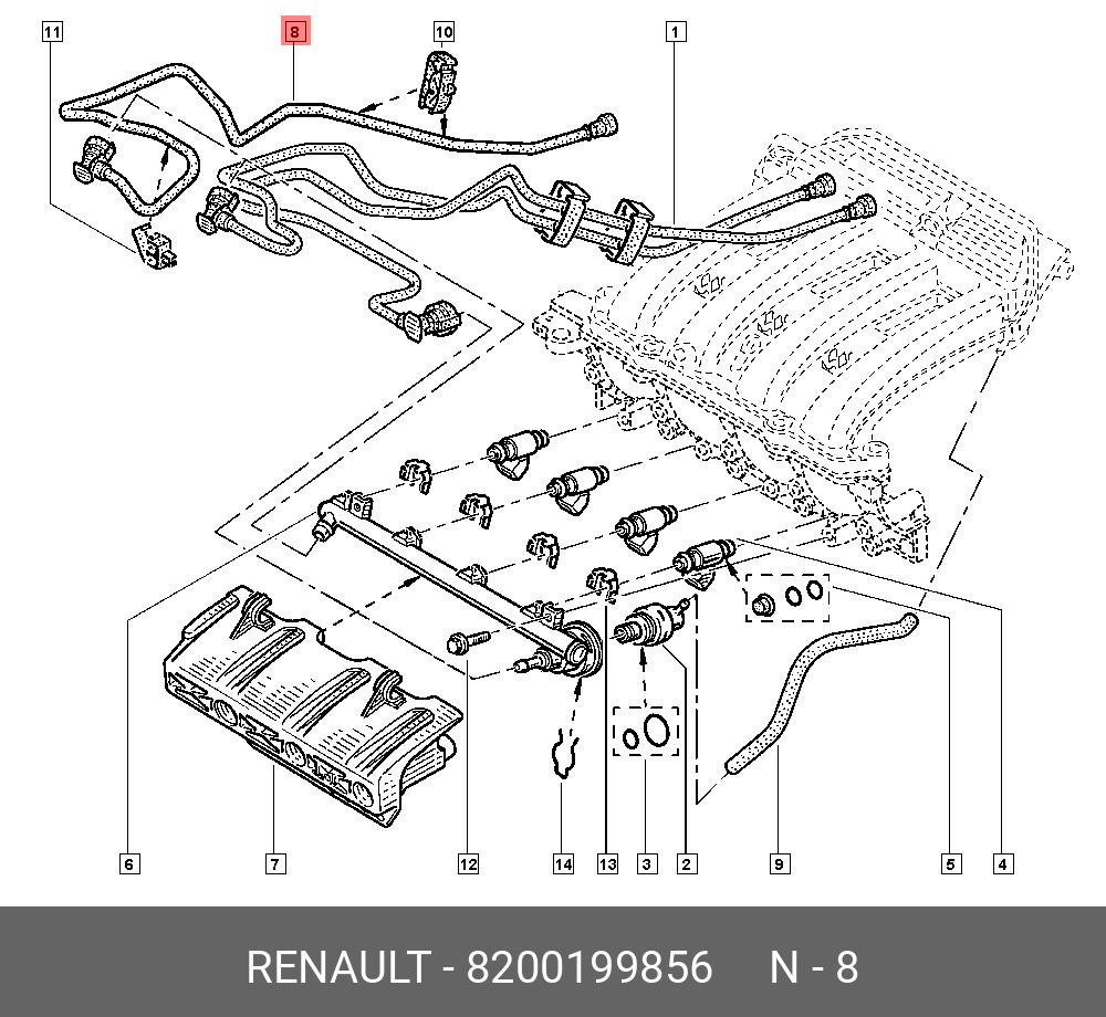 Рено 1.6 бензин. Трубки топливной системы Рено Логан 1.4. Топливная система Рено Сценик 2. Топливная трубка Рено Меган 2 1.6. Рено Лагуна 1.6 топливный шланг.