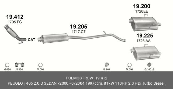 Схема глушителя пежо 406