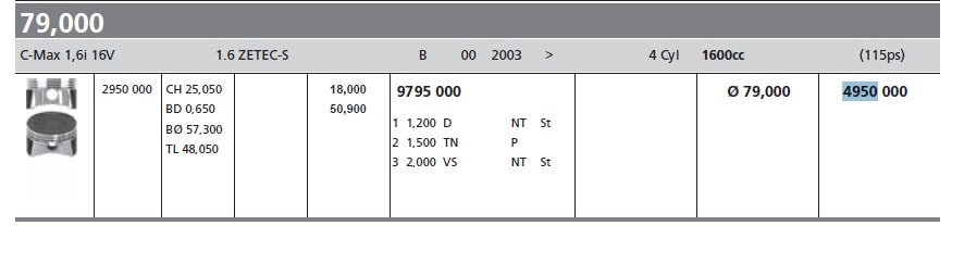  Поршень двигателя стандарт комплект (Ford) 4950000