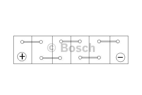 Bosch S40290