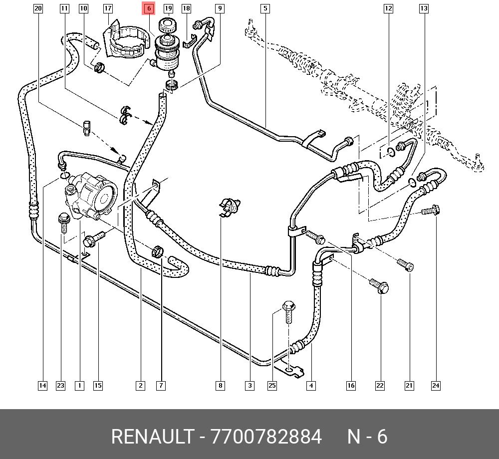 Схема гура рено логан. Система гидроусилителя руля Рено Логан 2. Гидравлическая трубка Рено Логан. Трубка гидроусилителя Рено трафик. Трубки для гидроусилителя руля Рено мастер 2.
