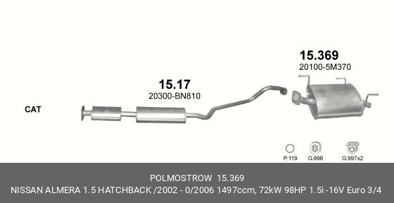 Схема выхлопной системы nissan almera n16