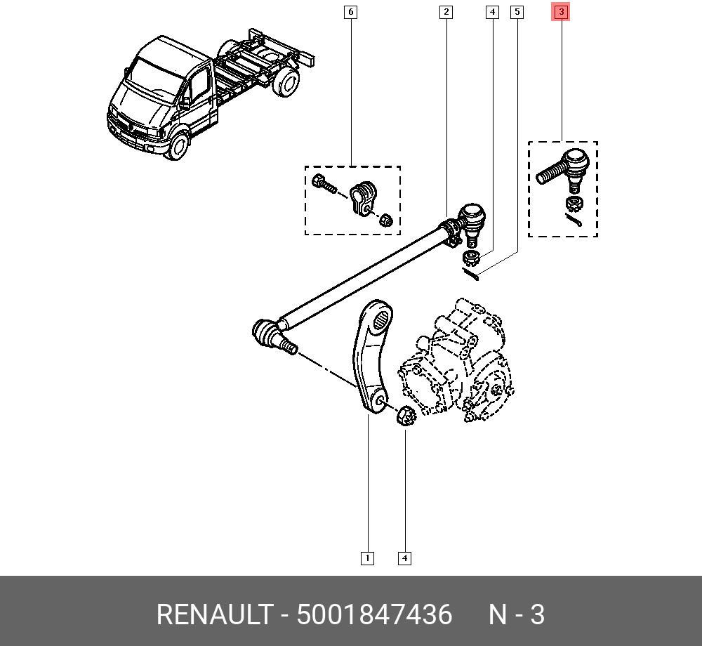 Renault mascott схема