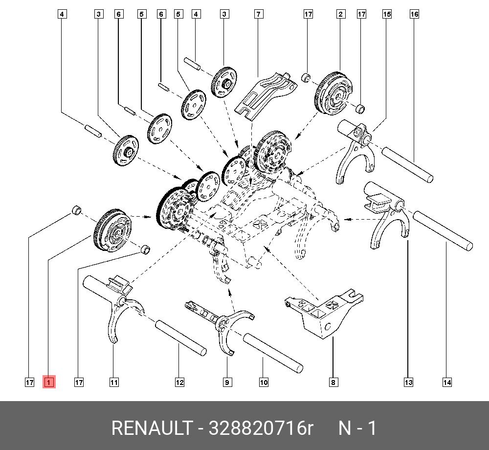 Схема коробки рено. Коробка механика Меган 2 схема. Схема коробки Renault Kangoo 1. Коробка передач Меган 2 схема. Схема КПП Рено Сценик 1.