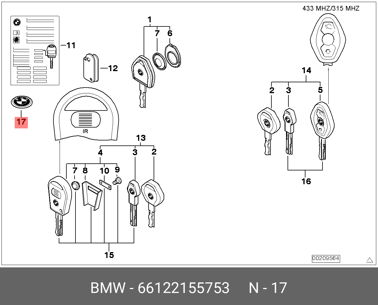 Emblems / BMW