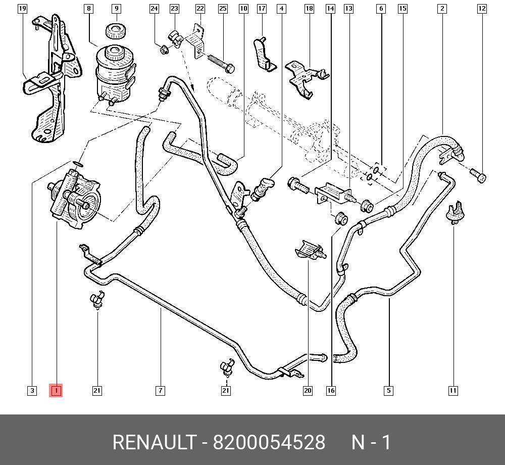 Схема гидроусилителя руля рено симбол