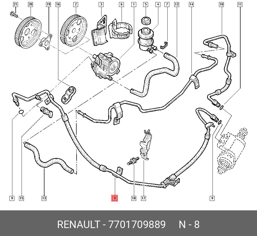 Схема гура рено логан. Трубки ГУРА на Рено Меган 1. Схема трубок ГУРА Рено Сценик 1. Рено Меган 1 схема гидроусилителя. Рено Клио 2 хэтчбек трубка гидроусилителя с датчиком.